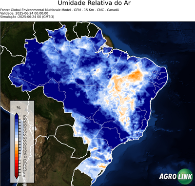 Agora