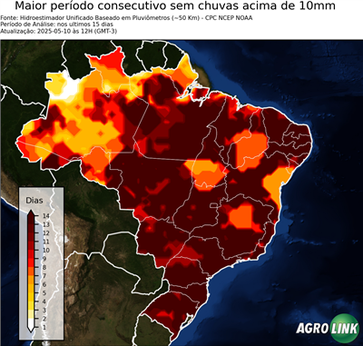 15 dias