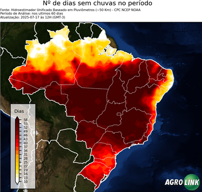 60 dias