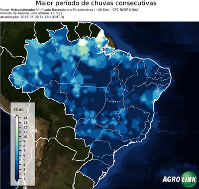 15 dias