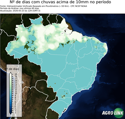 60 dias