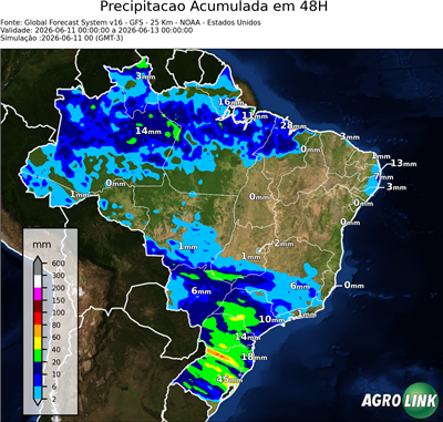 48 horas