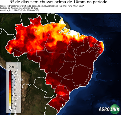 30 dias