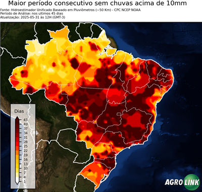 45 dias