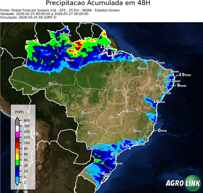 48 horas