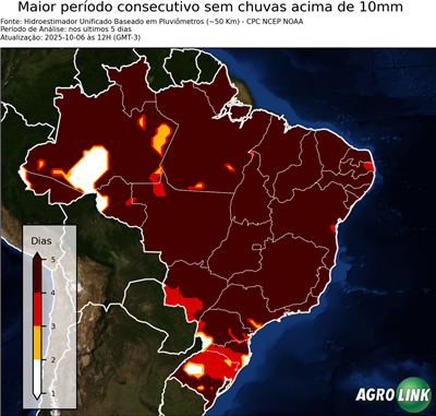 5 dias