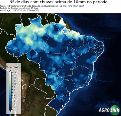 30 dias