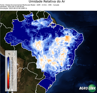 Agora