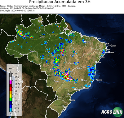 3 horas