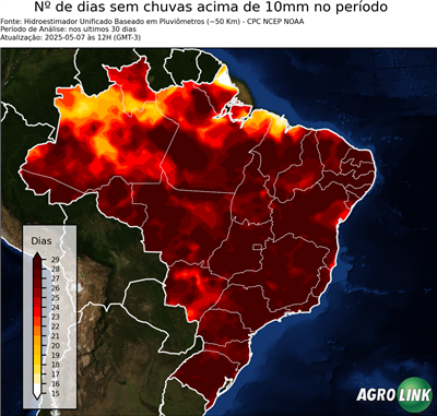 30 dias
