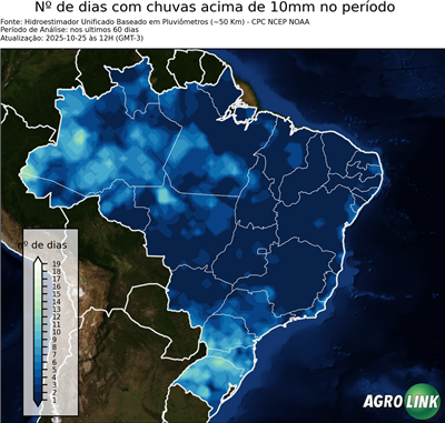 60 dias