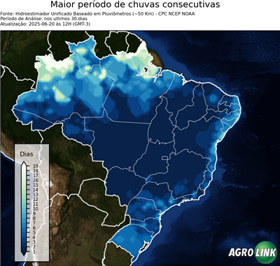 30 dias