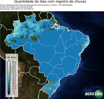 60 dias