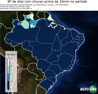 5 dias