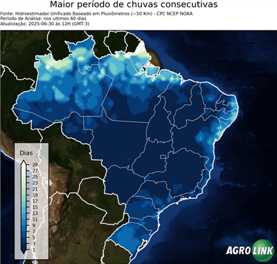 60 dias
