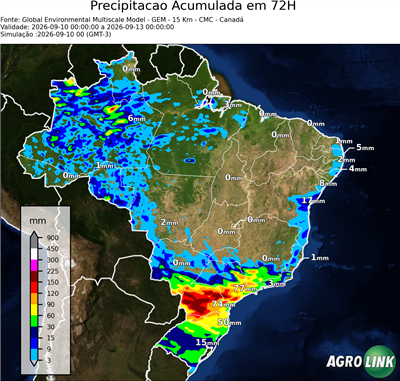 72 horas