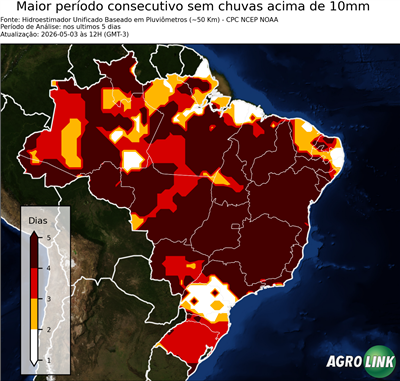5 dias