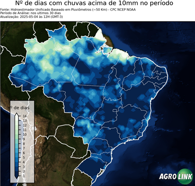 30 dias