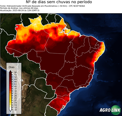 60 dias