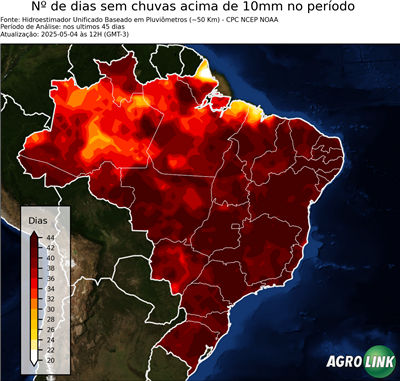 45 dias