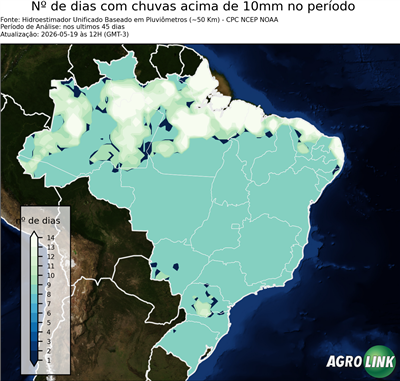 45 dias