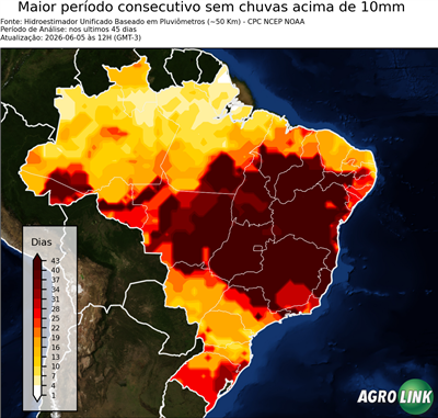 45 dias