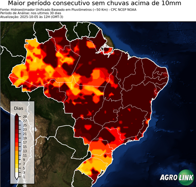 30 dias