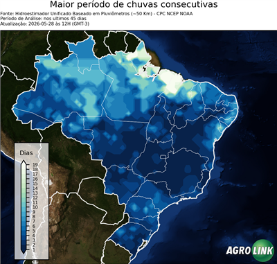 45 dias