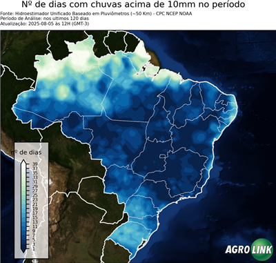 120 dias