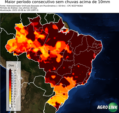 30 dias