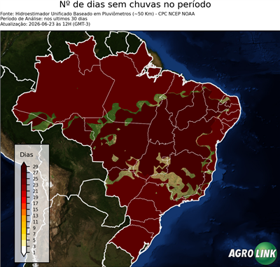30 dias