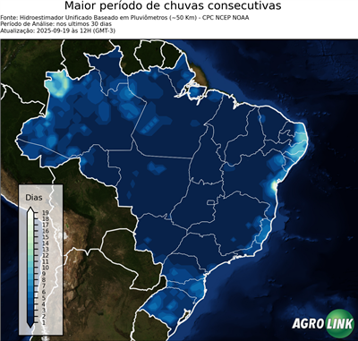 30 dias