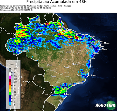 48 horas