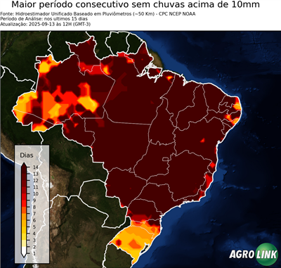 15 dias