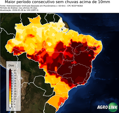 45 dias