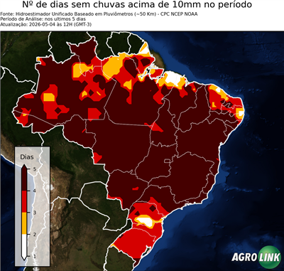 5 dias