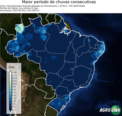 15 dias