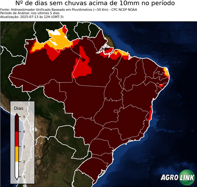 5 dias