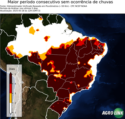 5 dias