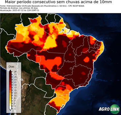 30 dias