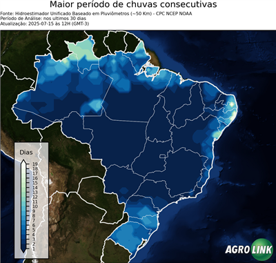 30 dias
