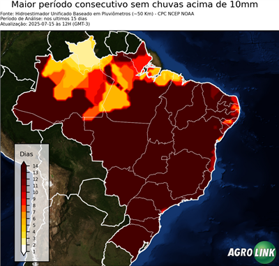 15 dias