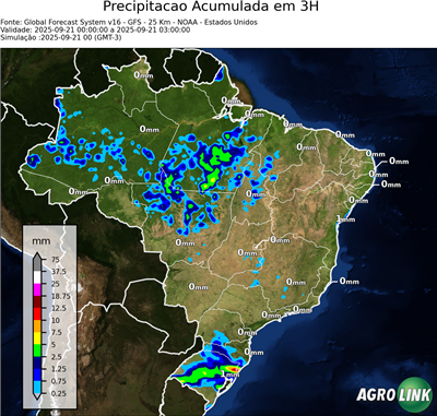 3 horas