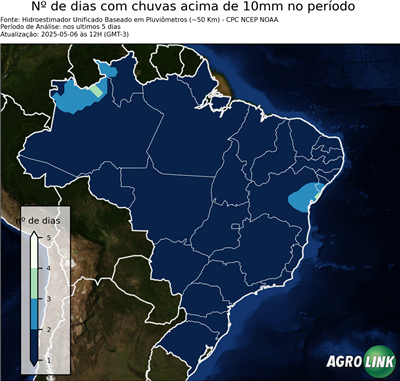 5 dias