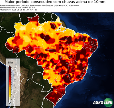 30 dias