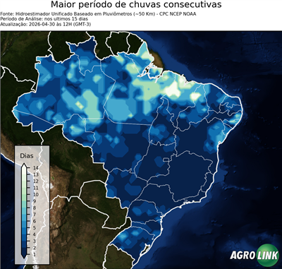15 dias