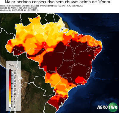 30 dias