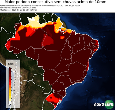 15 dias