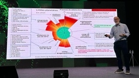 Bioinsumos e clima
