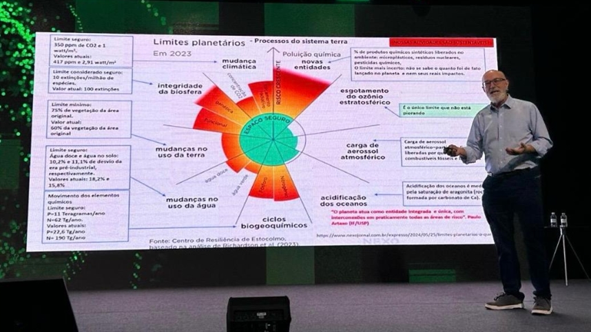 Bioinsumos aliados ante mudanças climáticas na agricultura